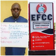 Alleged N32.1m Money Laundering: EFCC Arraigns Former Harmony Holdings Top Official Bayo Sanni In Ilorin